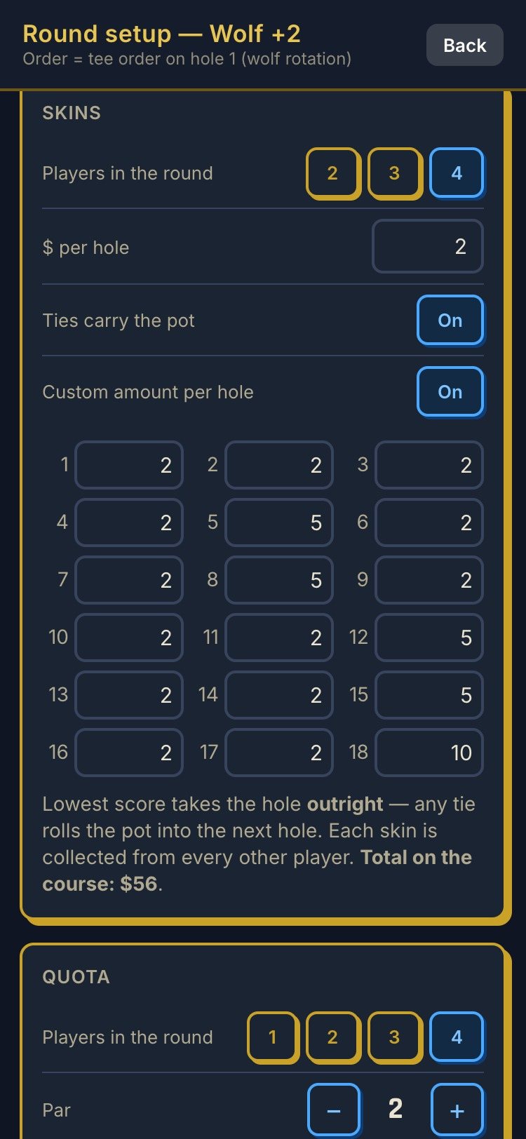 Round setup, Skins card: $2 a hole, ties carry the pot, custom amount per hole switched on with eighteen editable boxes — $5 on the par 3s and $10 on the 18th — and the total on the course reading $56